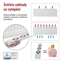 Sada pro ventilátor pod radiátor