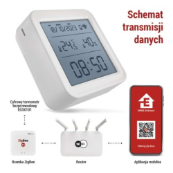 GoSmart Digitální bezdrátový teploměr EGS0101 ZigBee