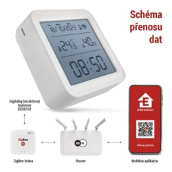 GoSmart Digitální bezdrátový teploměr EGS0101 ZigBee