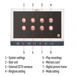 Videotelefon 7" LCD EM-10AHD